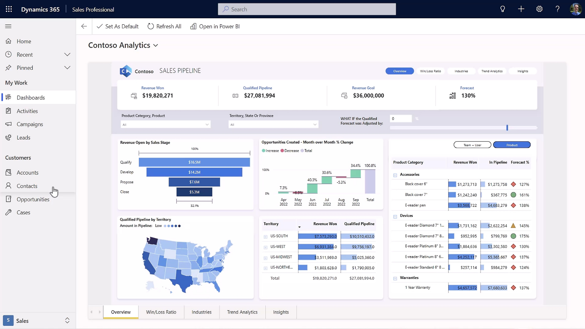 dynamics-365-vs-zoho-crm-18