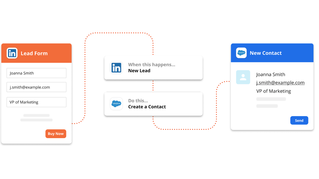 salesforce-integrations-14