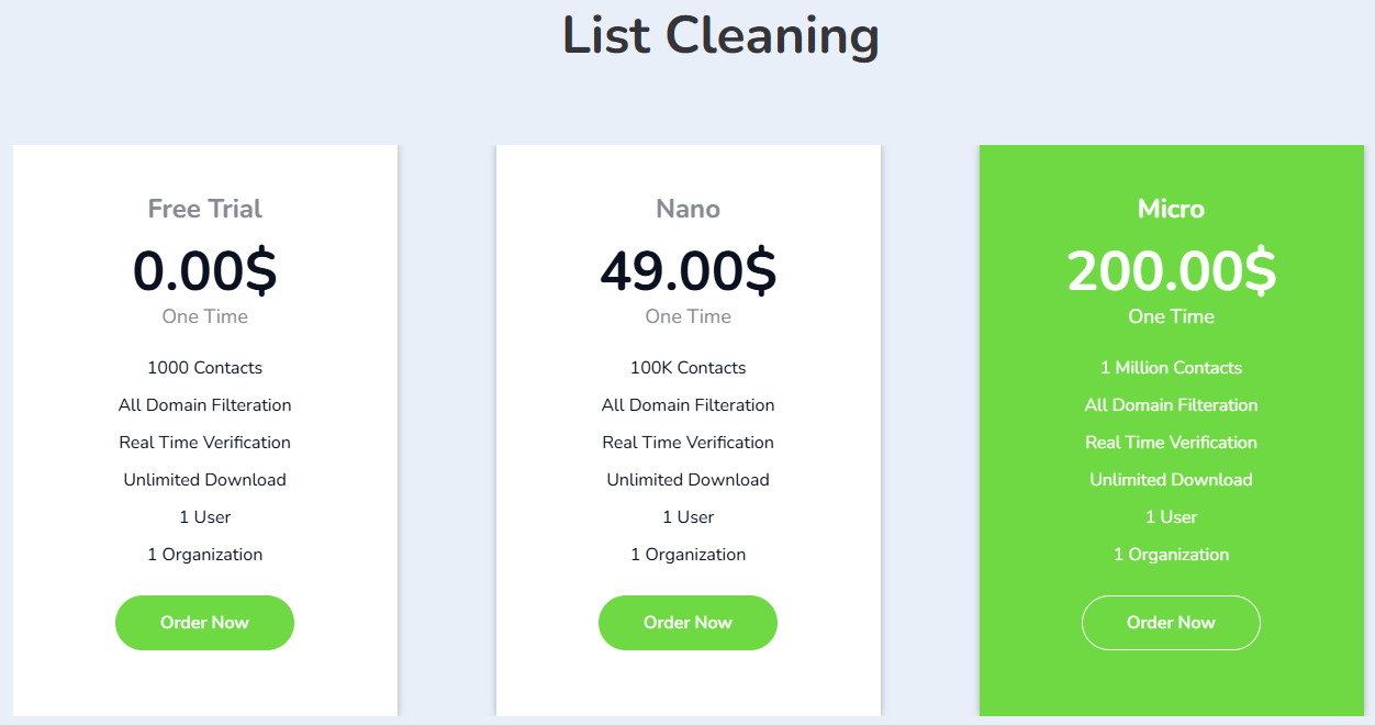 go4database-vs-zoominfo-image3