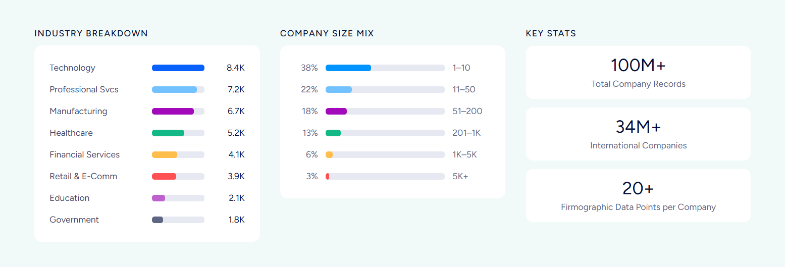 act-on-pricing-image10