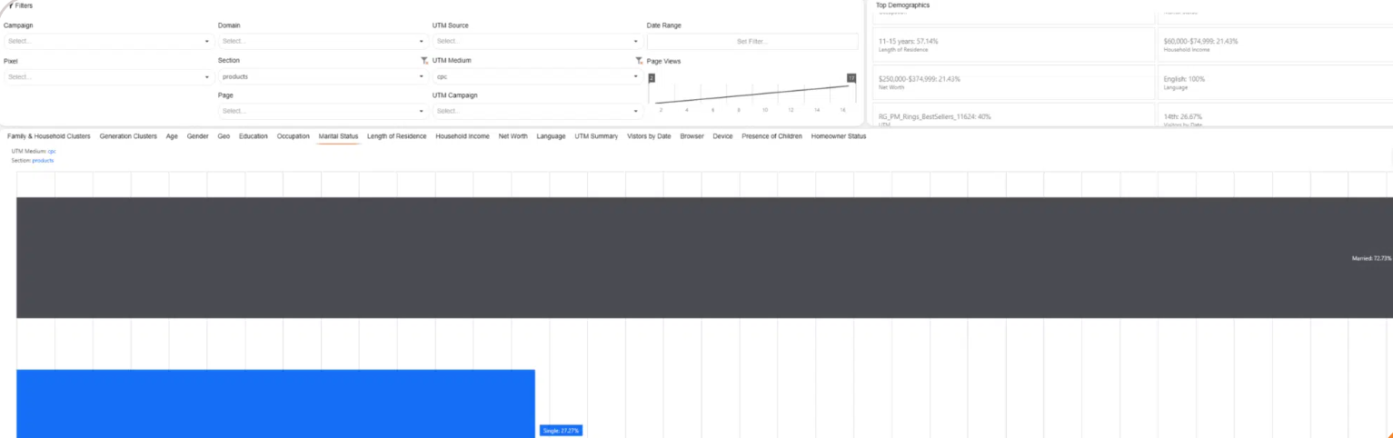 leadpost-review-image10