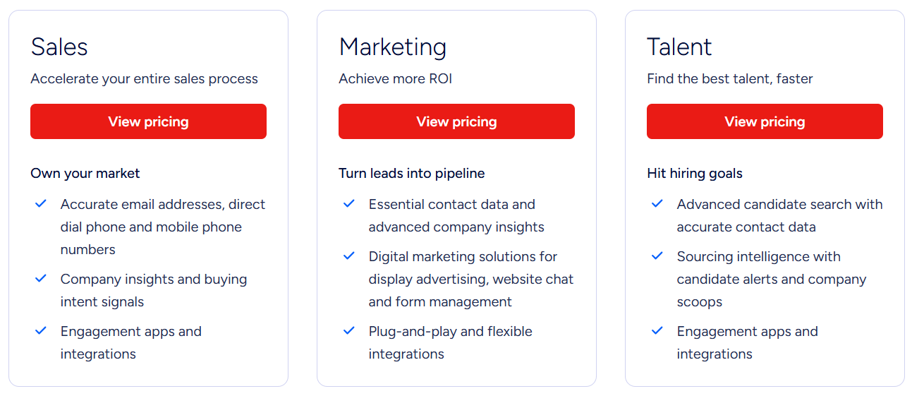 globaldata-pricing-image13