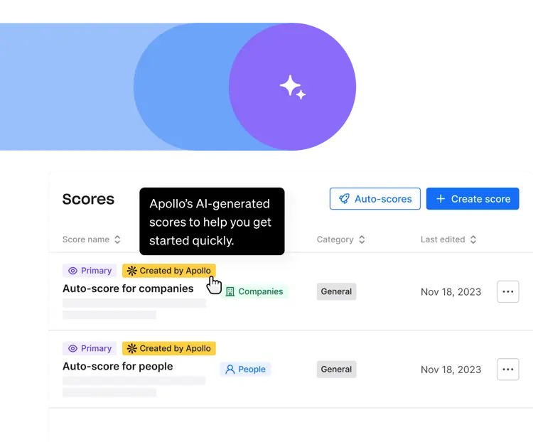 Apollo lead scoring