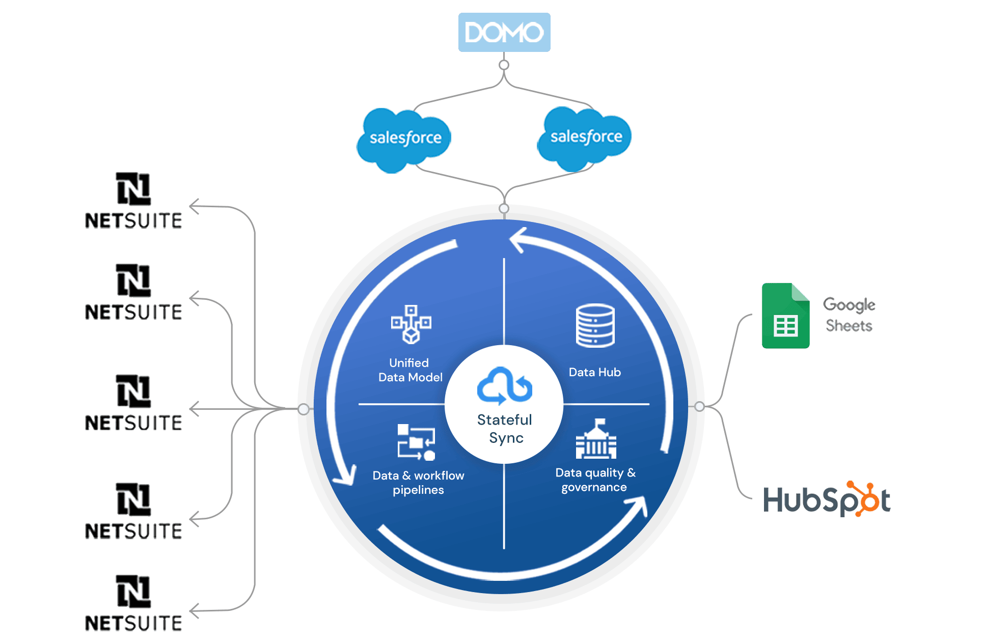 openprise-alternatives-image19