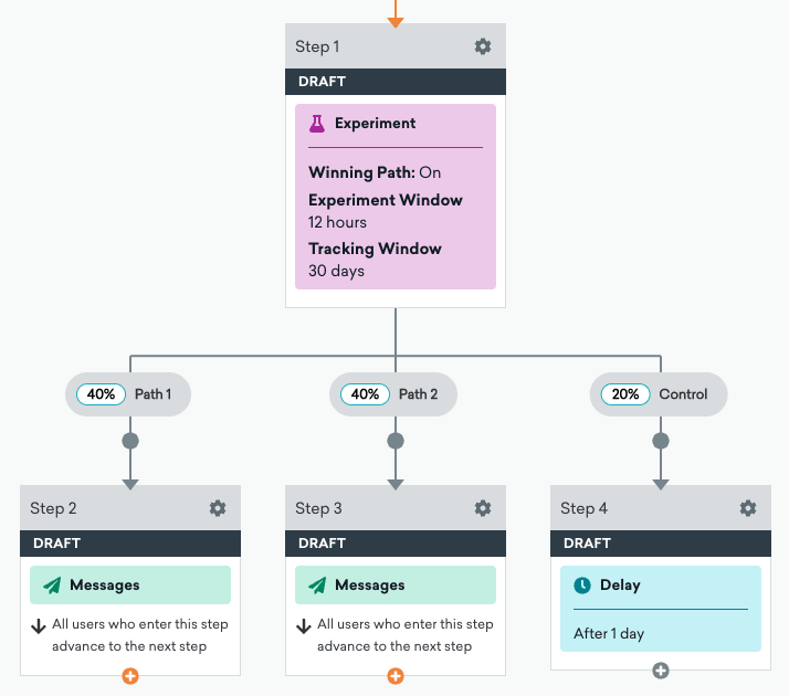 braze-vs-salesforce-16