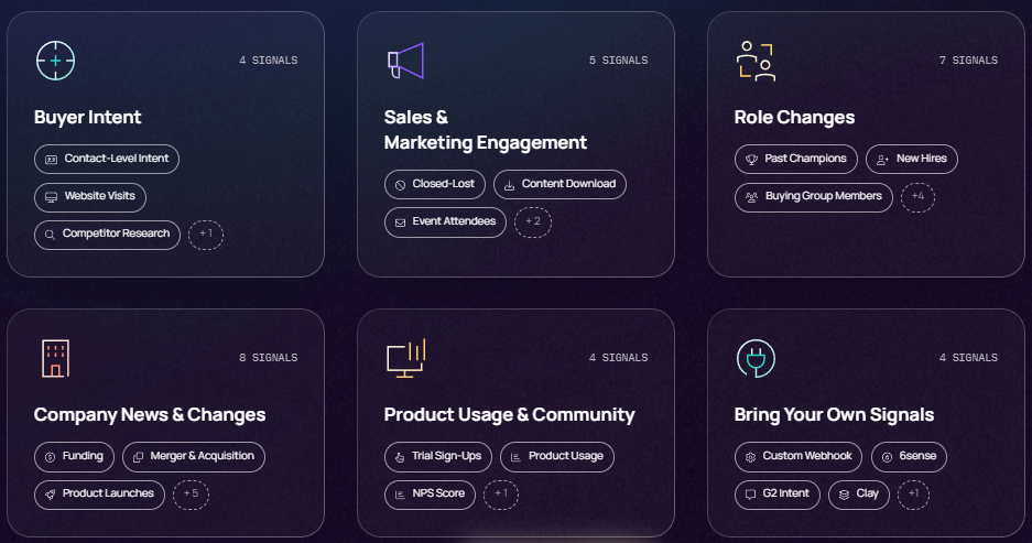 usergems-pricing-image4