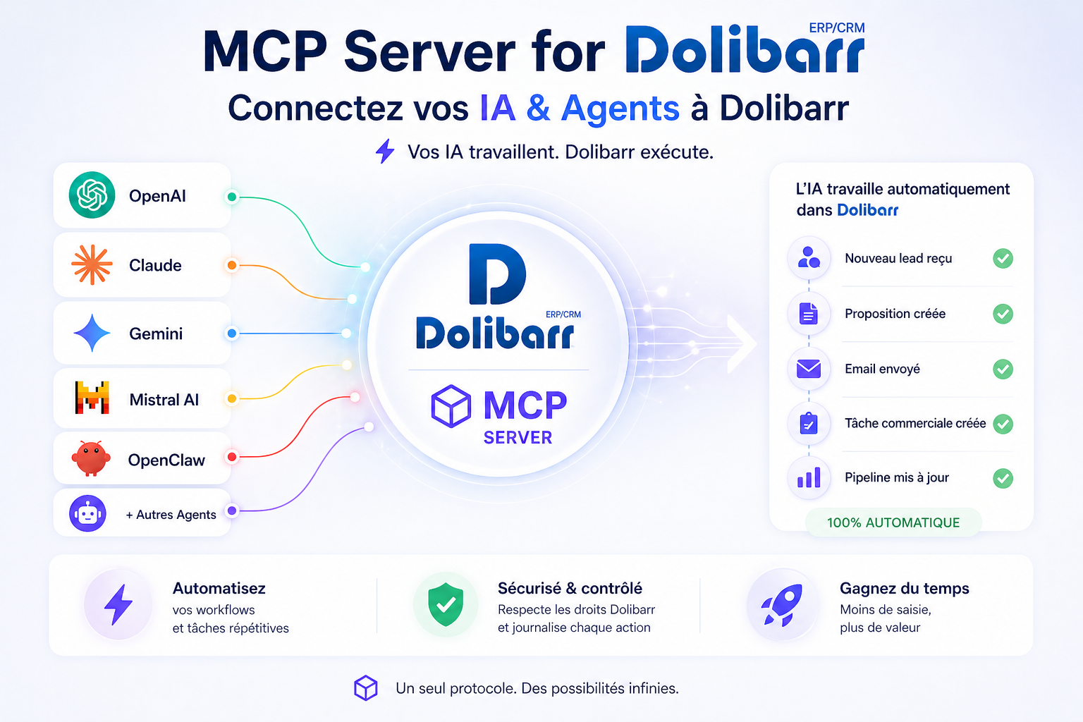 dolibarr-vs-sugarcrm-5