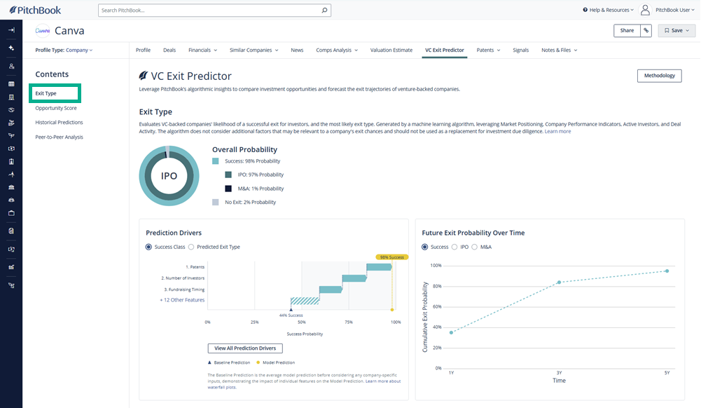 pitchbook-api-review-3