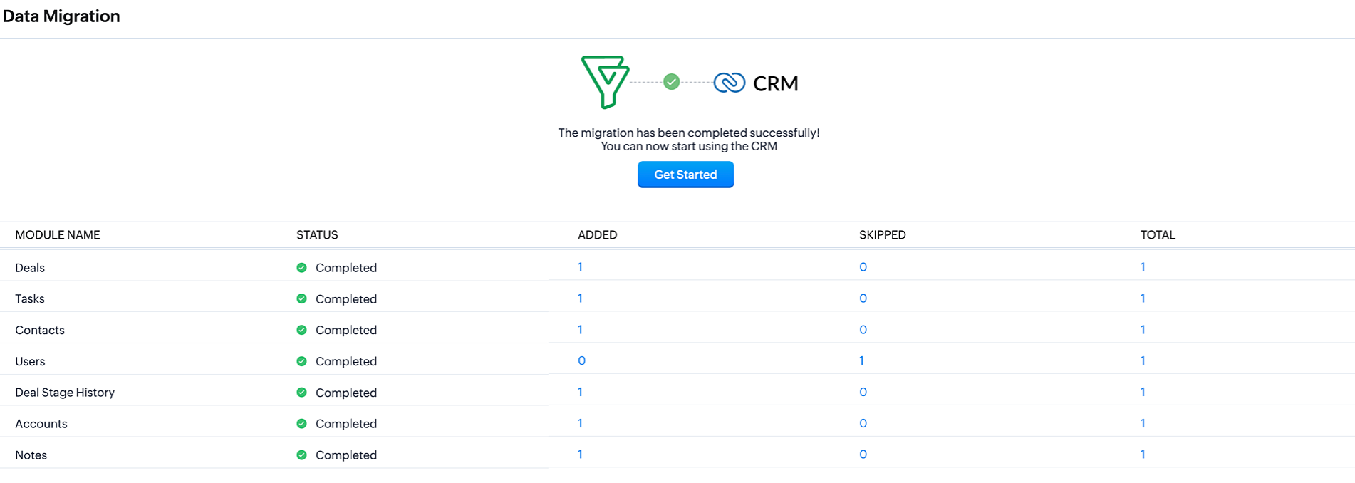 bigin-vs-zoho-crm-1