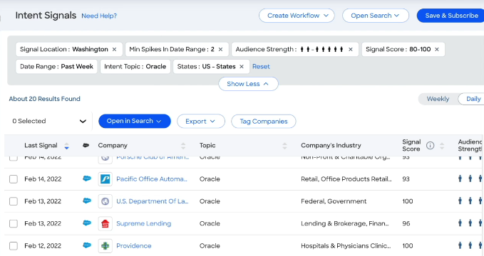 hubspot-vs-marketing-360-10