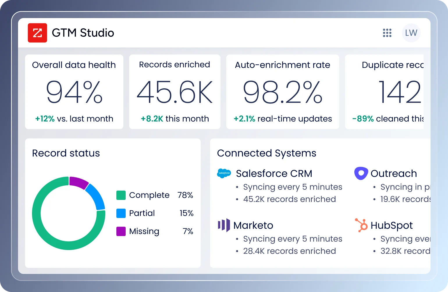 freshsales-vs-salesforce-image20