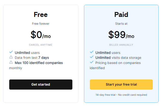 cognism-vs-dealfront-image12