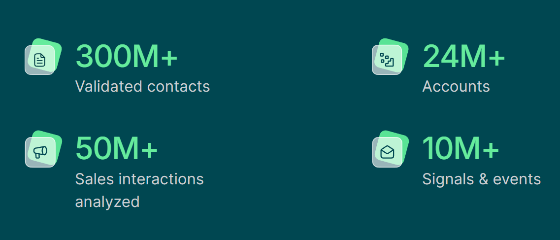 landbase-review-image5