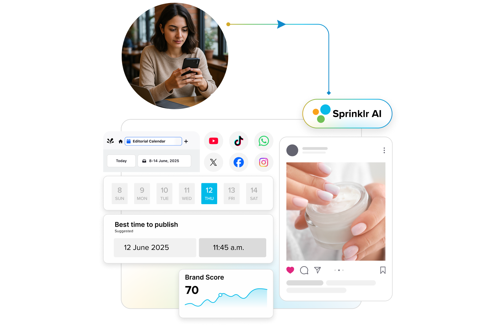 sprinklr-features-5