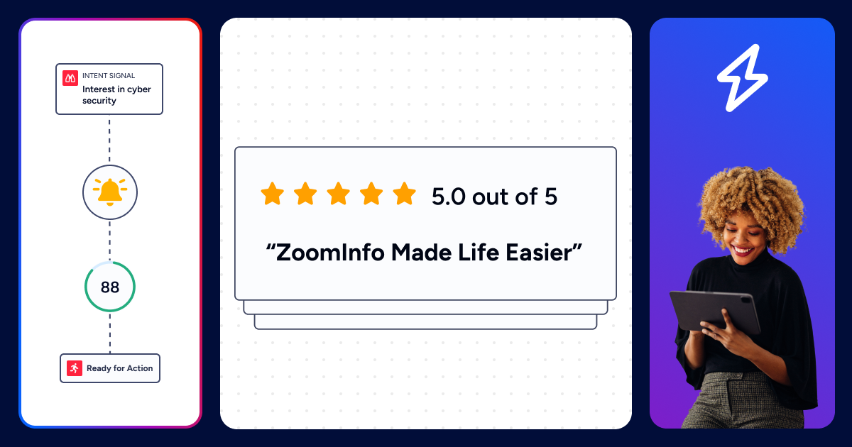 ZoomInfo Reviews: What Customers and Analysts Say