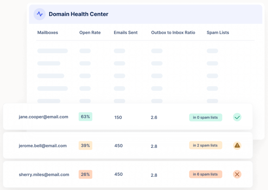 amplemarket-vs-outreach-image10