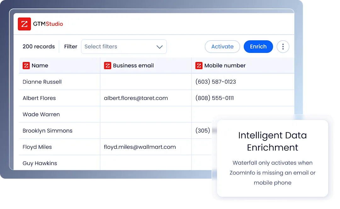 csv enrichment - gtm studio