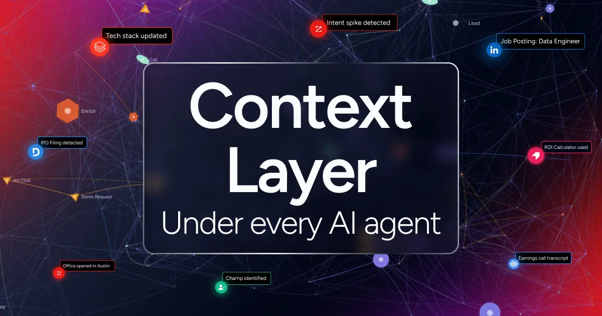 og-context layer