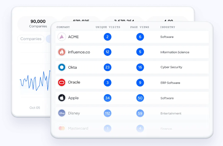 insightsquared-review-15