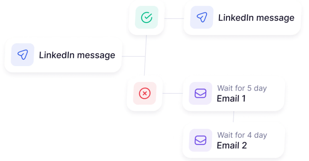 octopus-crm-alternatives-21