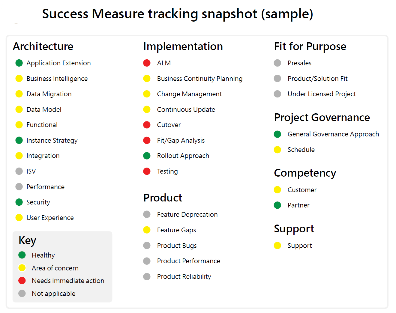 dynamics-365-vs-hubspot-5