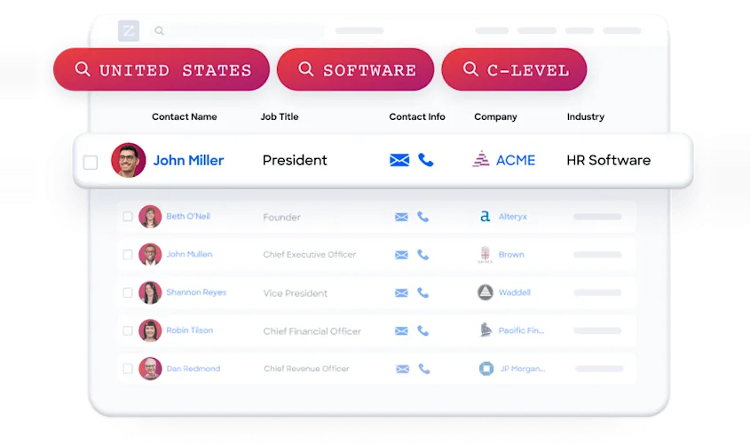 pipedrive-facebook-lead-ads-integration-3