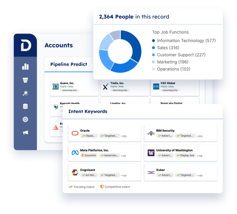 demandbase-vs-terminus-image7
