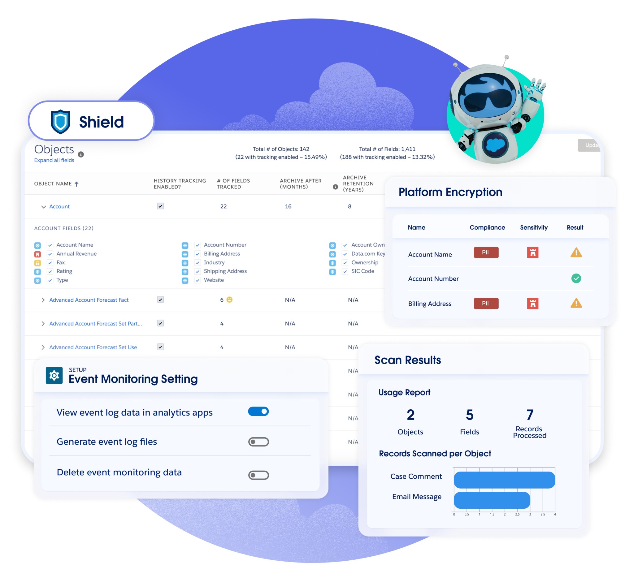 salesforce-vs-vtiger-15