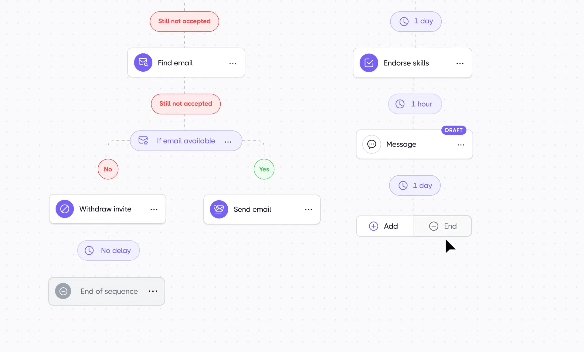 heyreach-alternatives-14