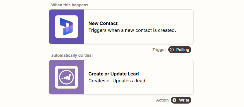 marketo-microsoft-dynamics-crm-integration-3