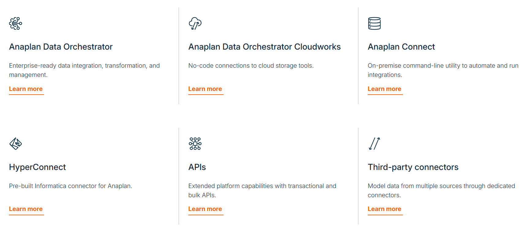 forma-ai-vs-anaplan-17