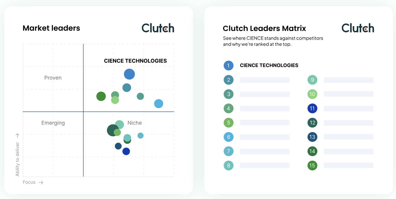 cience-review-1
