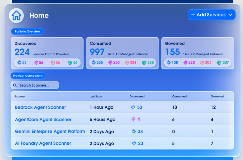 salesforce-vs-showpad-13