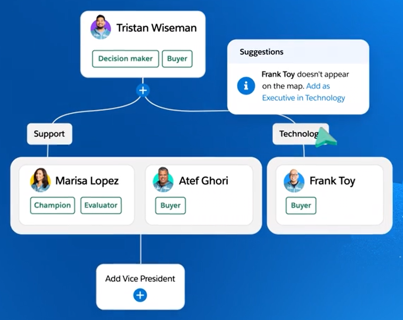 dynamics-365-vs-salesforce-1