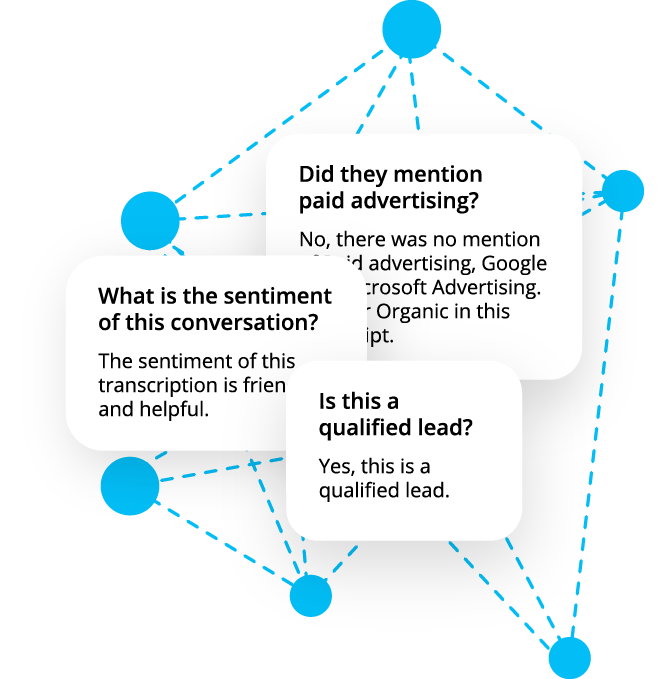 calltrackingmetrics-vs-invoca-9