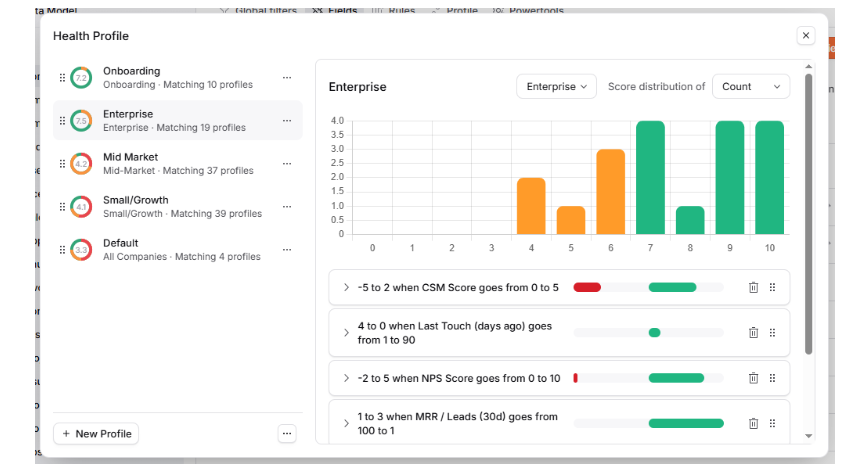 planhat-vs-salesforce-2