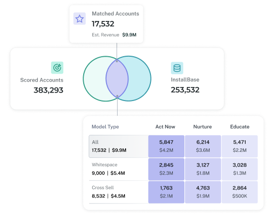enlyft-review-7