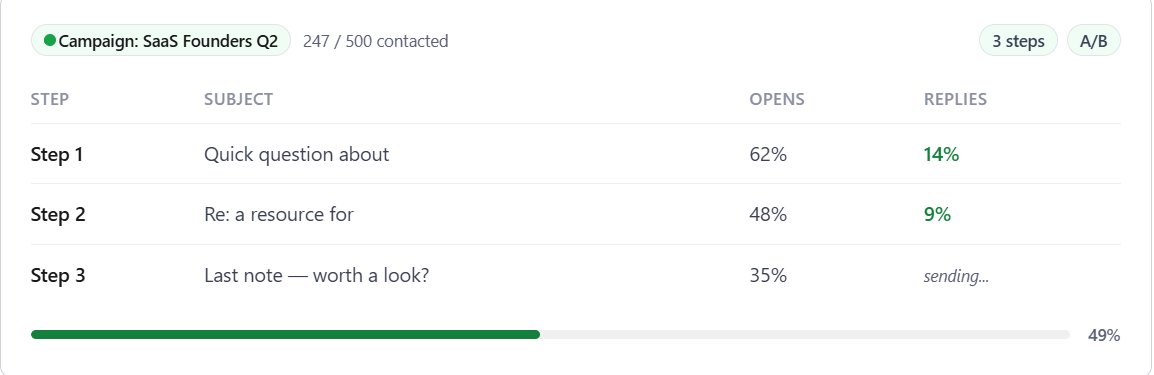 scrupp-review-4