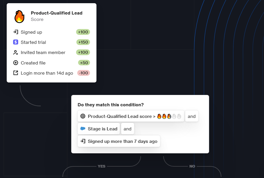 autopilot-vs-marketo-8
