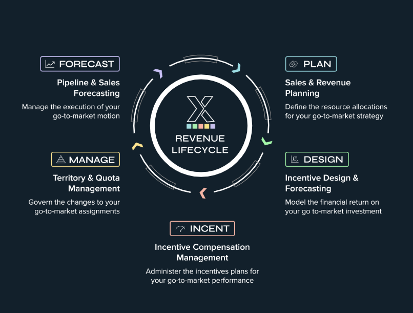 quotapath-vs-xactly-1