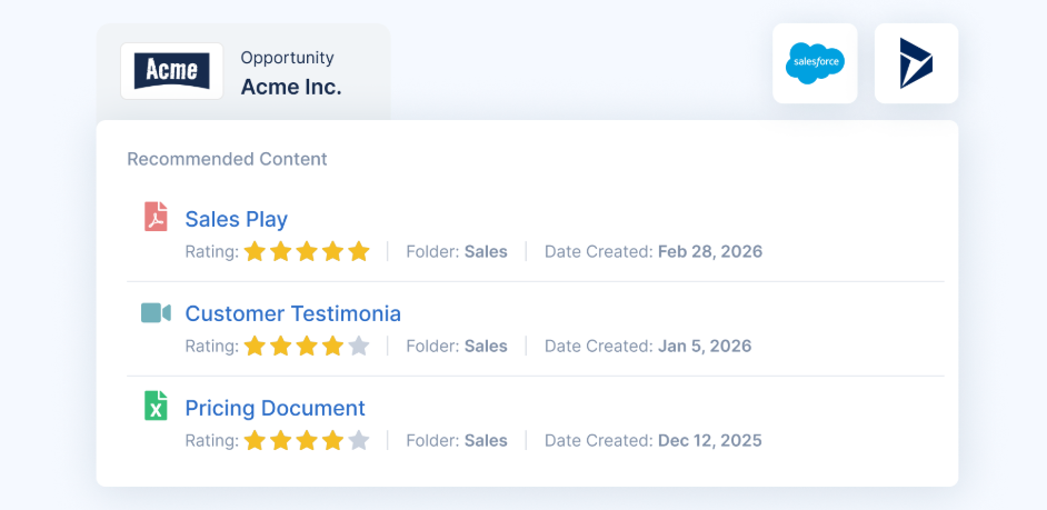 saleshood-review-5