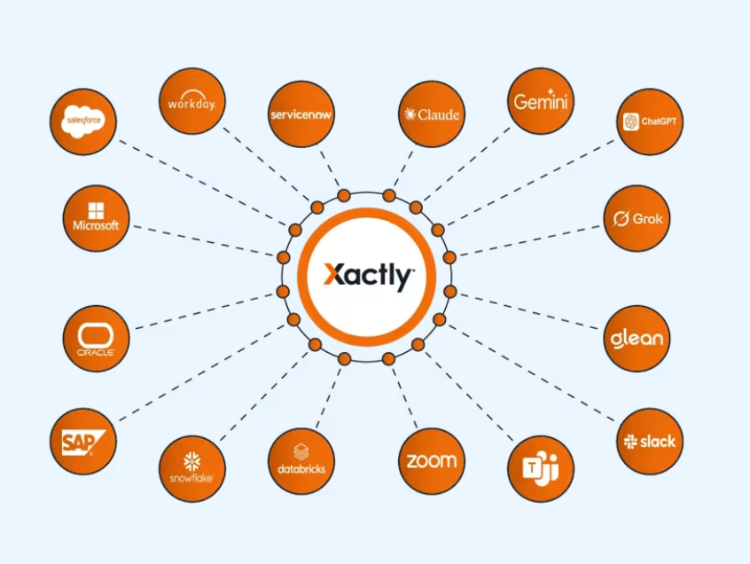 cognos-vs-xactly-23