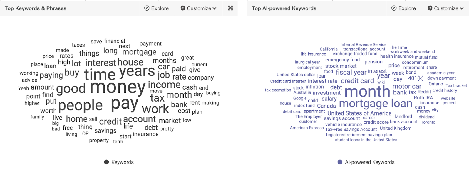 brandwatch-vs-sprinklr-image2