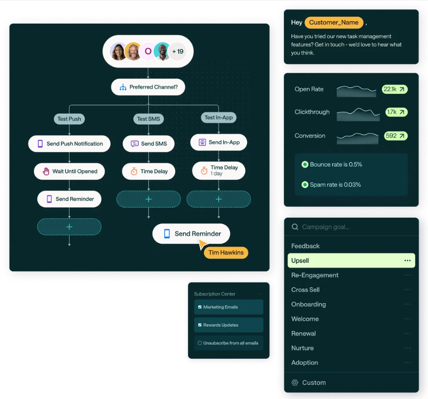 customer-io-features-2