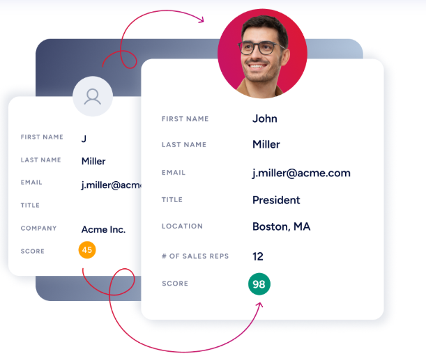 listkit-pricing-image9