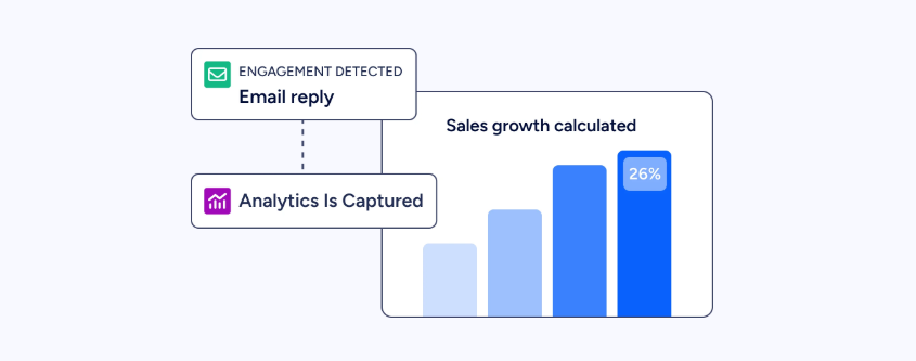 keap-vs-marketo-20