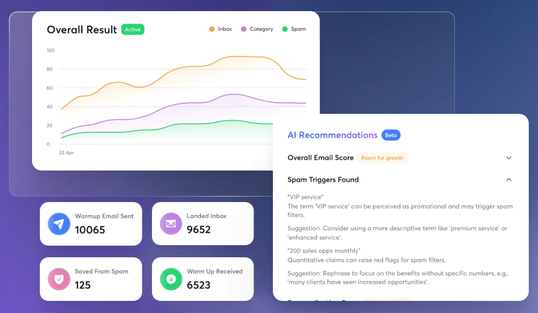 yesware-alternatives-19