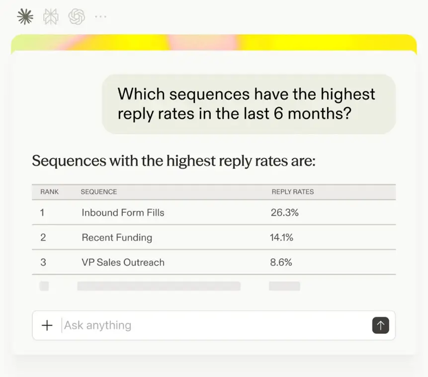 product-graphic-apollo-mcp-compare-reply-rates
