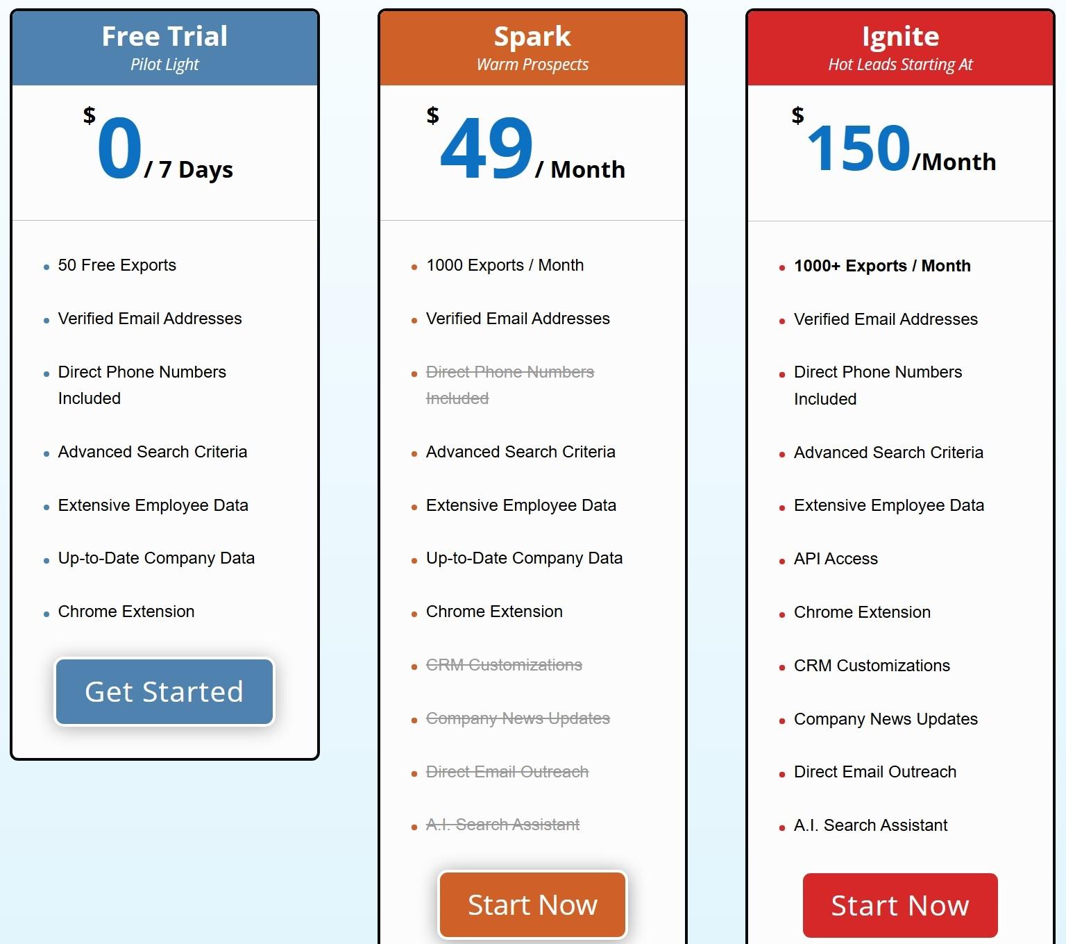 lead411-vs-salesgenie-image15