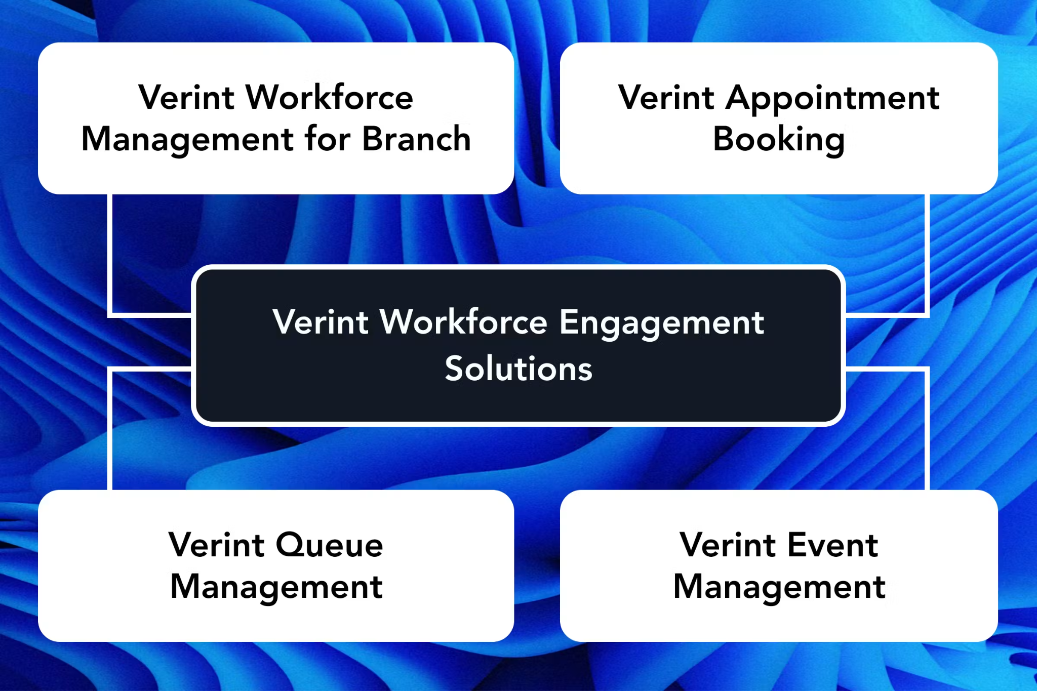 verint-features-13